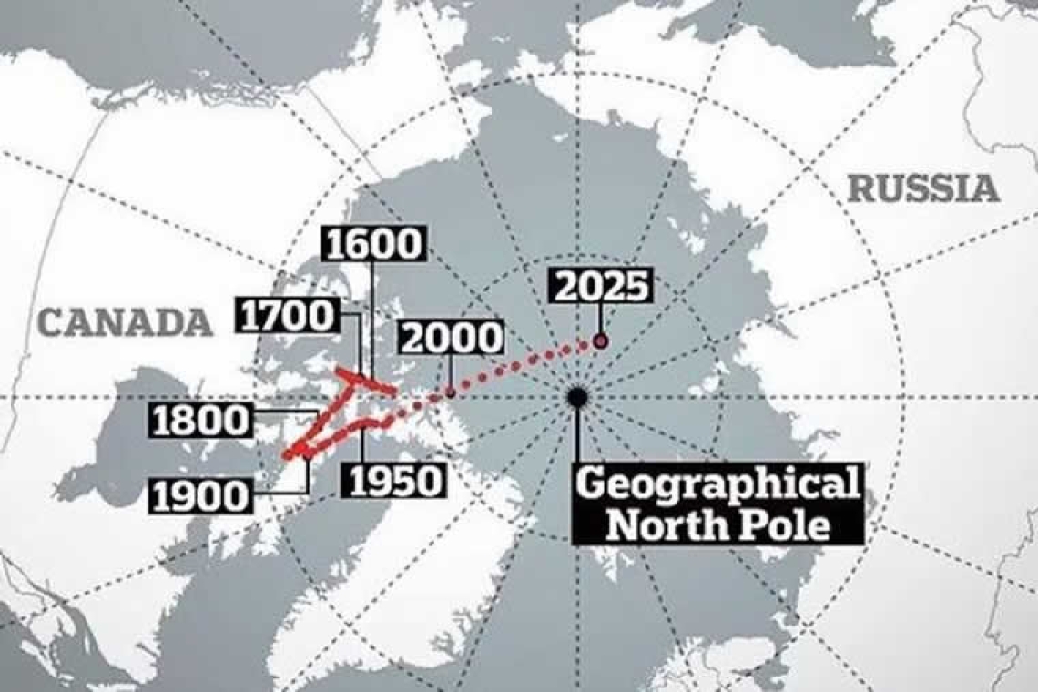 Ο μαγνητικός Βόρειος Πόλος «μεταναστεύει» στη Ρωσία