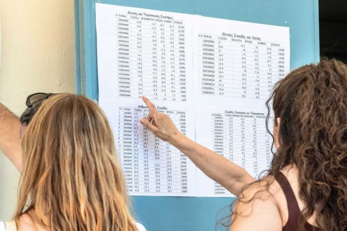 Πανελλήνιες 2025: Πρώτες εκτιμήσεις για τις Ελάχιστες Βάσεις Εισαγωγής - Πού θα φτάσουν Ιατρικές, Νομικές και Στρατιωτικές Σχολές