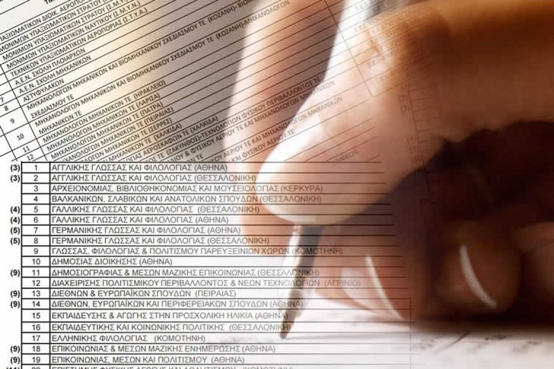 Το δίλημμα: Να δώσω ξανά Πανελλαδικές ή μόνο να υποβάλω Μηχανογραφικό;