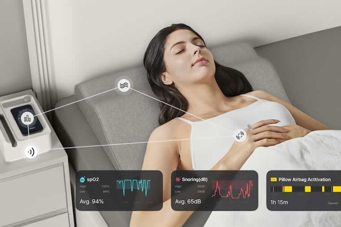 Τι είναι τα μαξιλάρια με τεχνητή νοημοσύνη (AI-Powered Pillows);