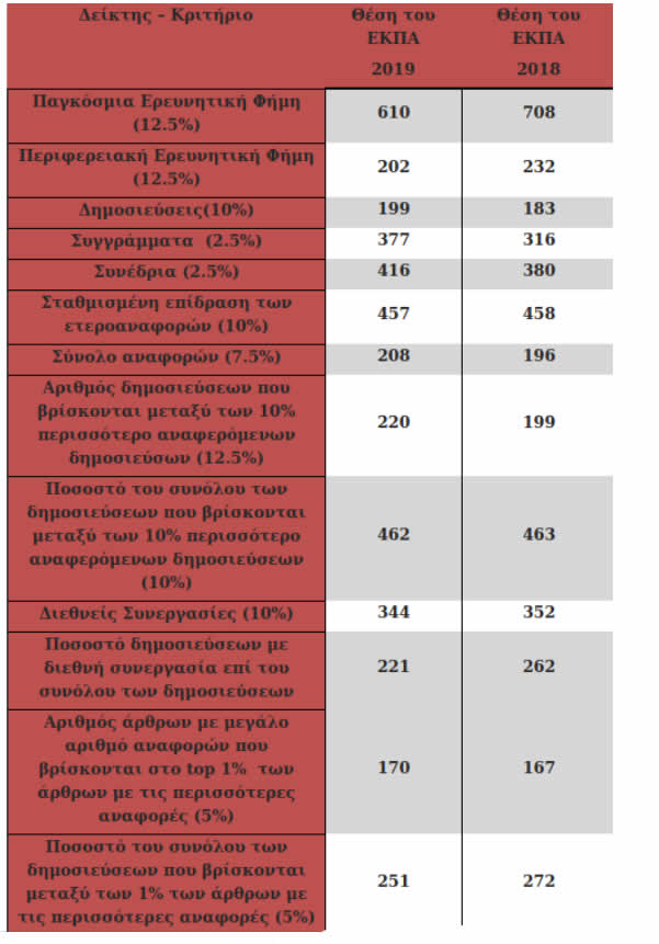 Kritiria13 0519