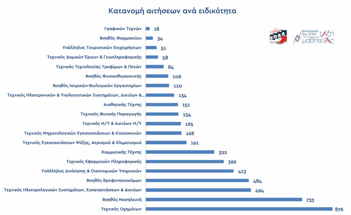 Mathiteia katanomi1018