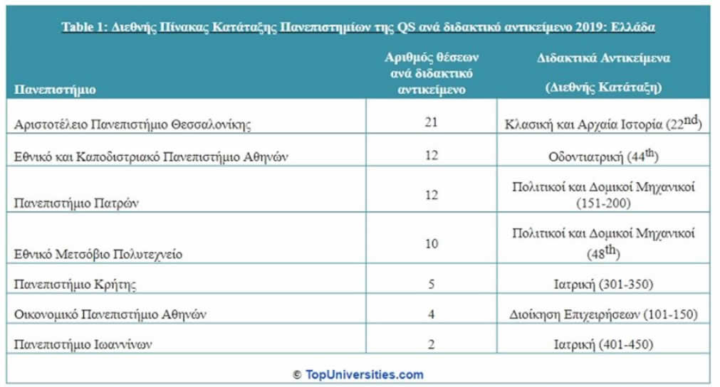 QS Panepistimia0319