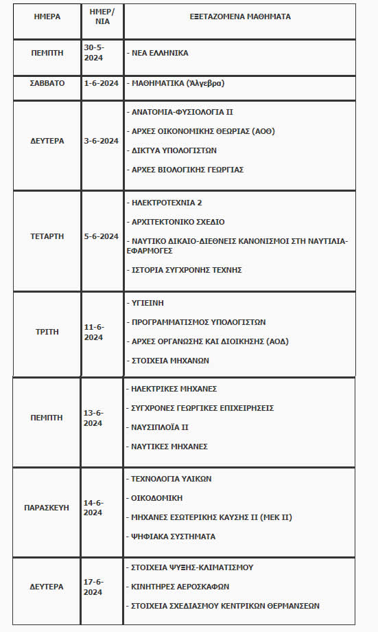 ProgrammaPanelladikon2024b