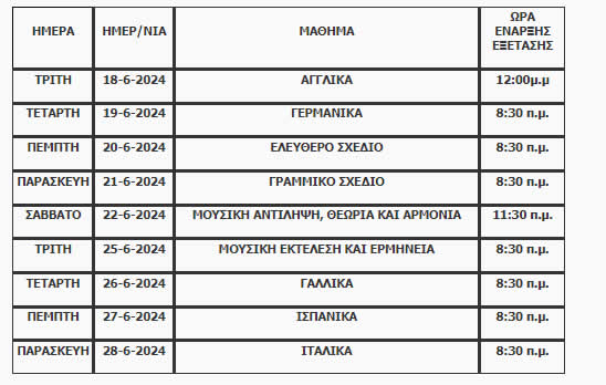 ProgrammaPanelladikon2024c