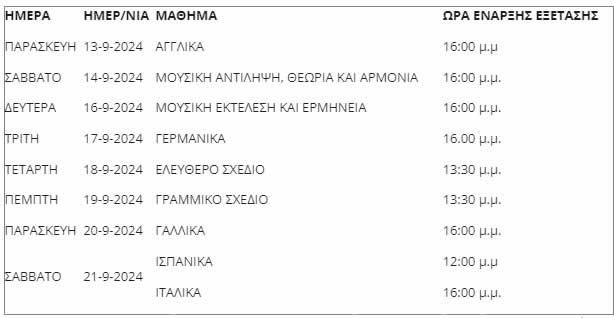 Panelladikes epanaliptikes0924b