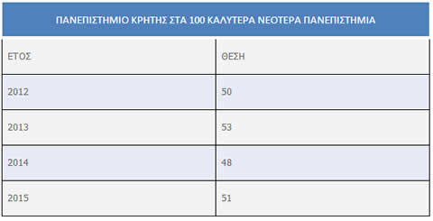 Pan KritisRank