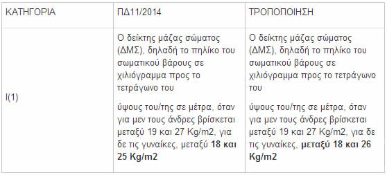 Stratiotikes2015a