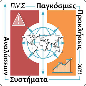 PEDIS PMSPagkosmiesprokliseis0520