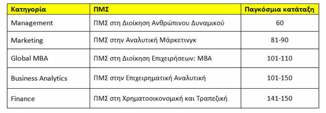 AUEB master0925