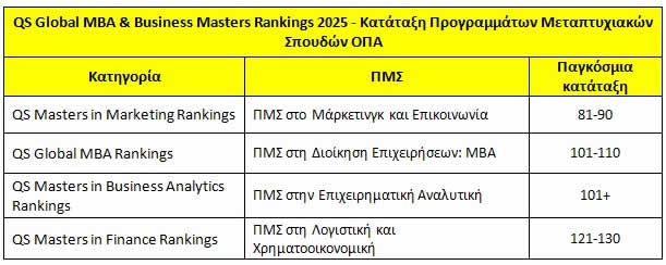 AUEB ranking1024