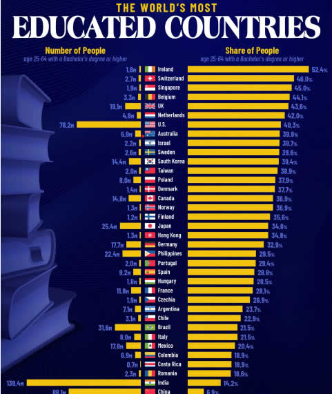 Katataksi xores ekpaideusi0126