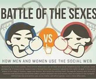 Battle_sexes