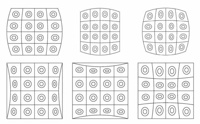 LG16cameras