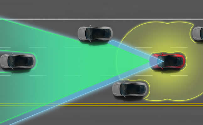 Tesla Autosteer