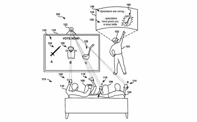 PlayStationVR patenta