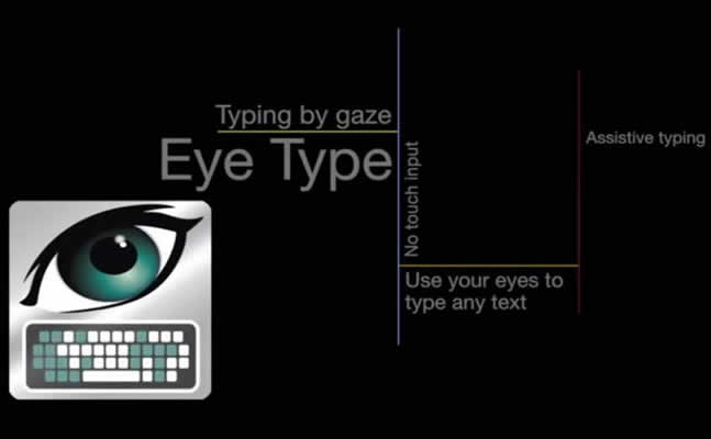 EyeType