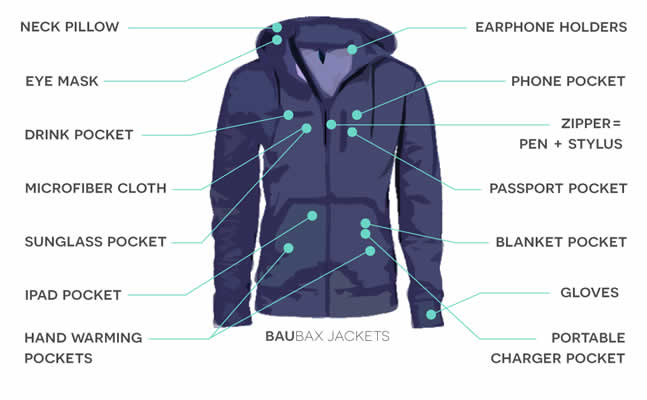 Travel Jacket