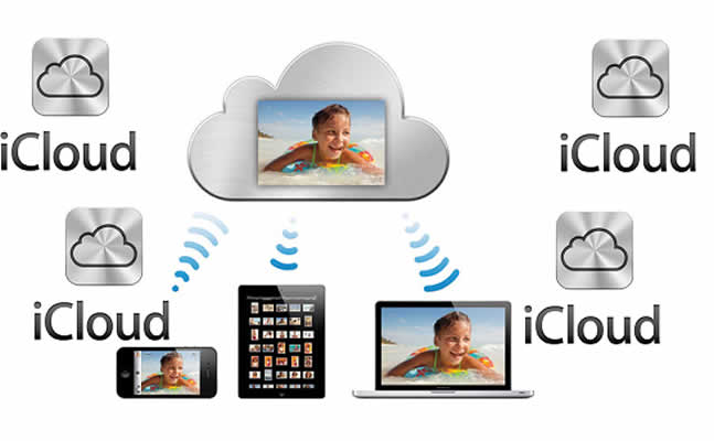 iCloud