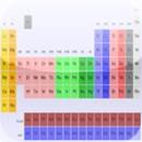 Periodic Table of the Elements | Kevin Neelands
